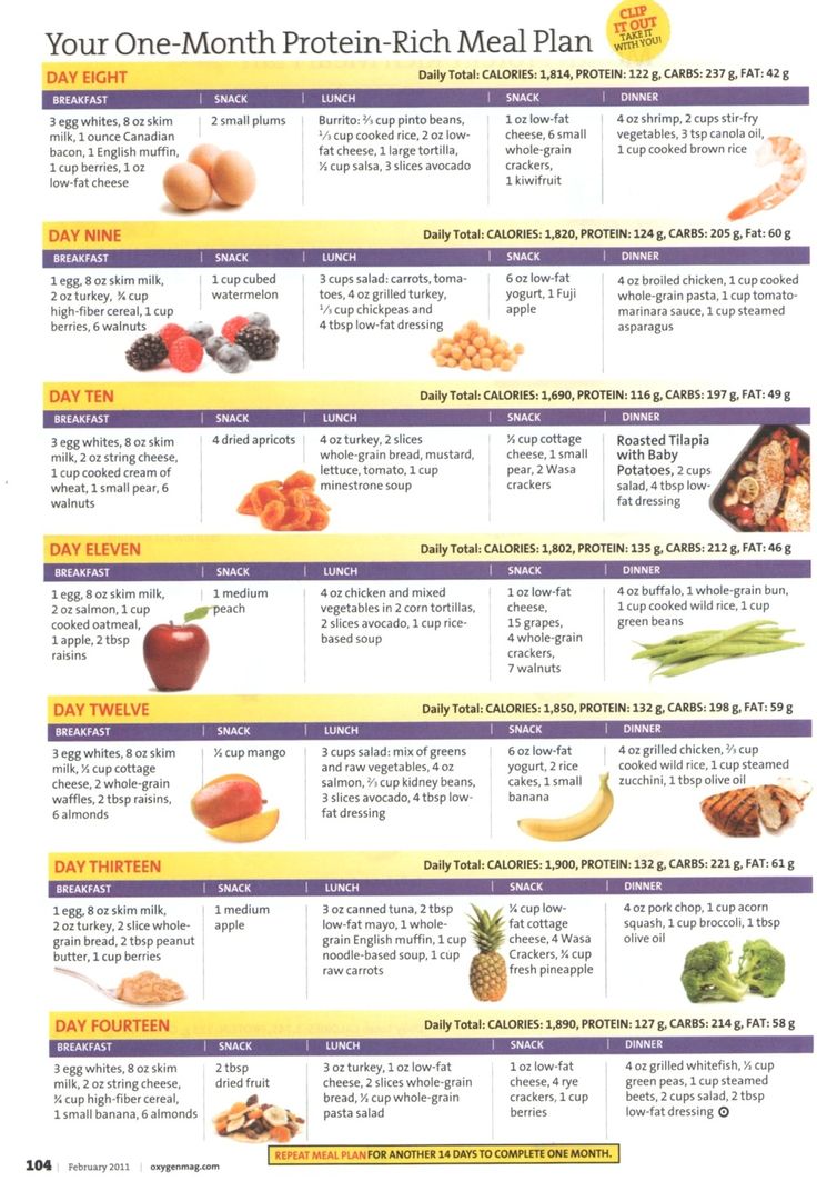 Be Healthy Quotes : meal plans... - Healthy | Leading ...