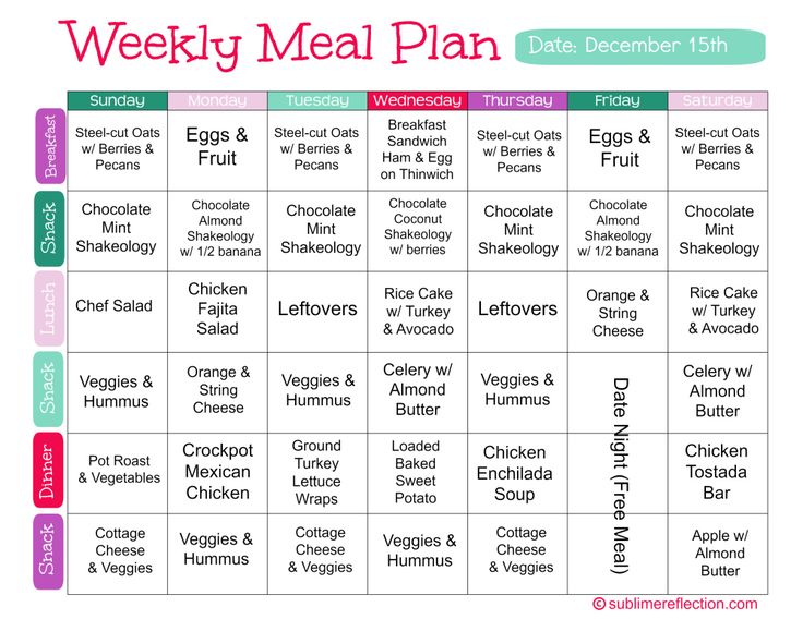 healthy diet meal plan for weight loss using