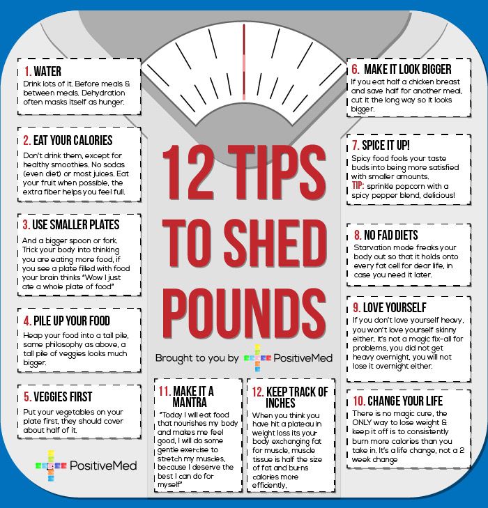 Diet Plan To Lose Weight Fast : 12 tips to shed pounds ...