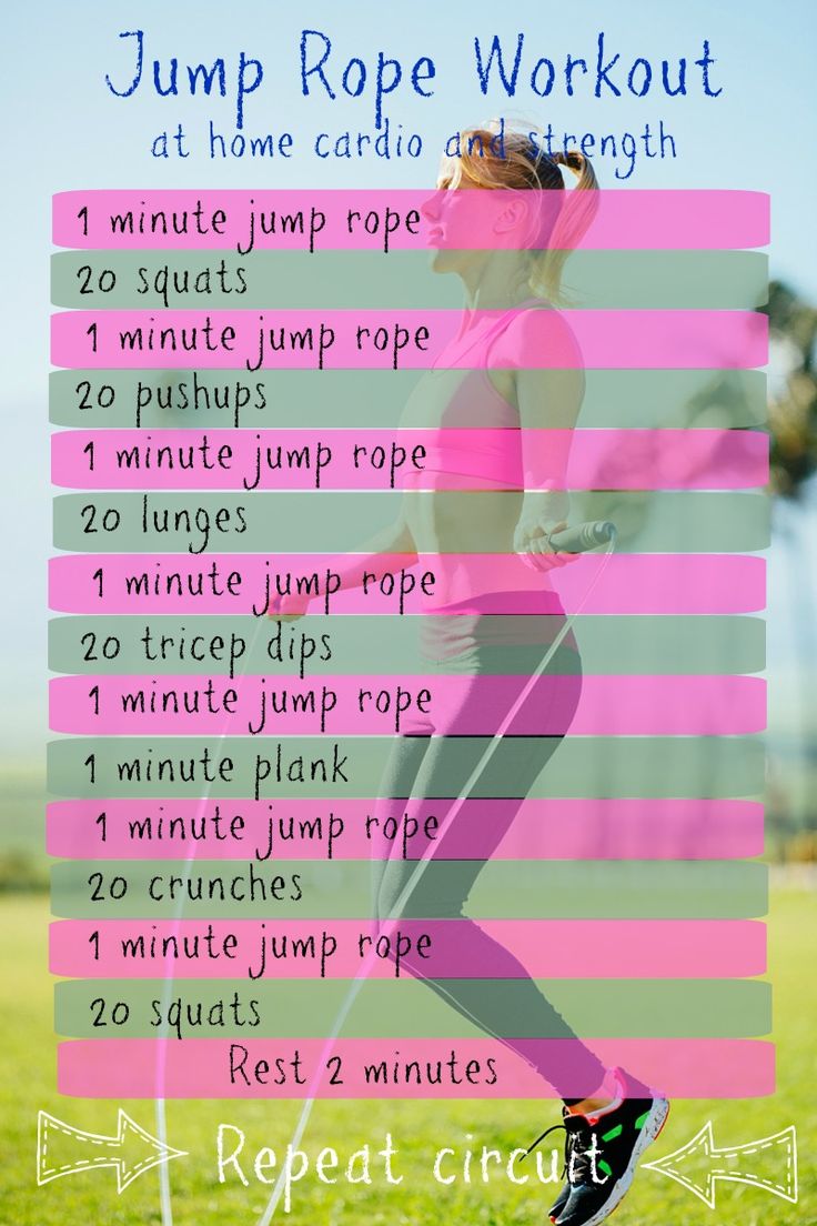 Workouts : Jump Rope Workout - Healthy | Leading Health & well-being