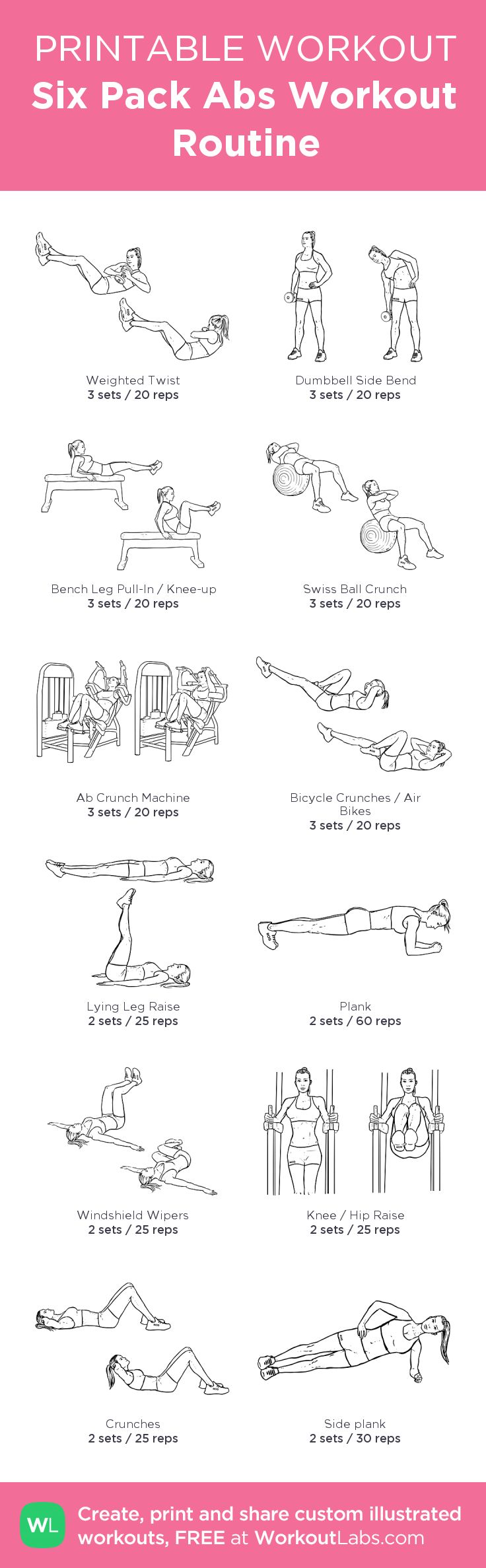 At Home Full Body Workout for Beginners (Men) from WorkoutLabs.com • Click  through to download …