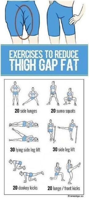 Healthy Lifestyle Goals : 8 Simple Exercises To get Rid of Thigh Gap ...